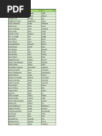 YouTube Demonetization Words | PDF | Wellness | Medical