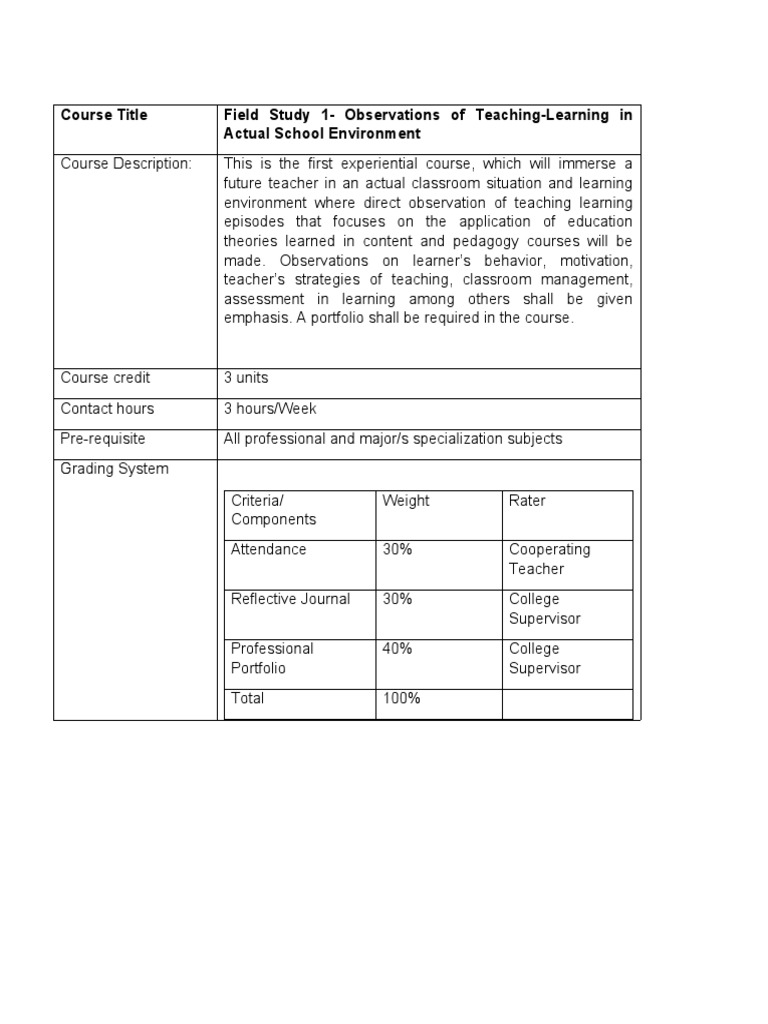 Field Study I 1 | PDF | Educational Technology | Learning