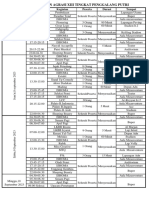 TIMING KEGIATAN AGRASI XIII Pnggalang