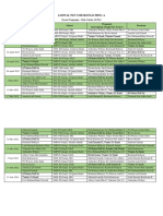 Jadwal PLP I Microteaching A