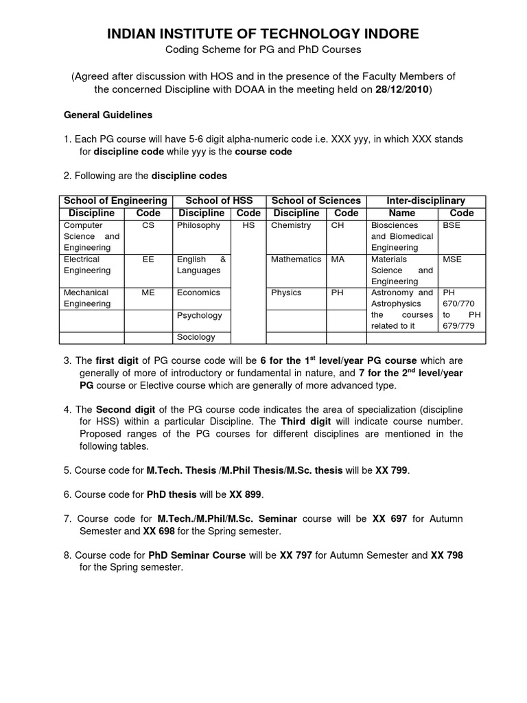 IIT Indore Coding Scheme For PG+PHD Courses | PDF | Physics ...