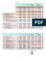 Estimasi Target Pendapatan Ta 2023 - 30.09.22