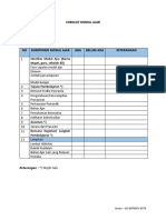 Cheklist Modul Ajar