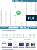 2023 - Overdrive Interactive - Social Media Map