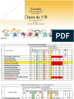 1o B Clases 2020-2021