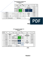 Jadwal Full Day School SD