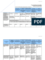 Conditii de Creditare PF 01092022semnat 1semnat