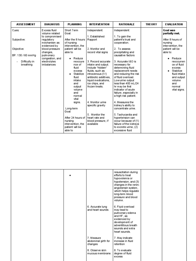 ncp-ckd-pdf-white-blood-cell-hypertension