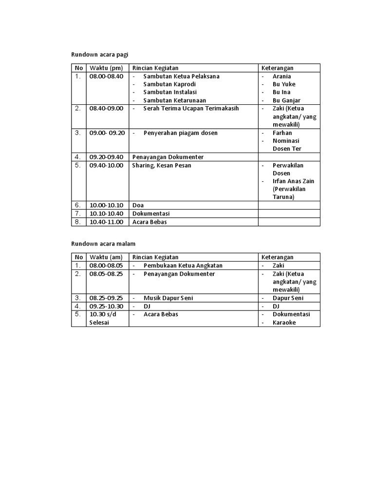 Rundown Acara Prom Night dan Farewell | PDF