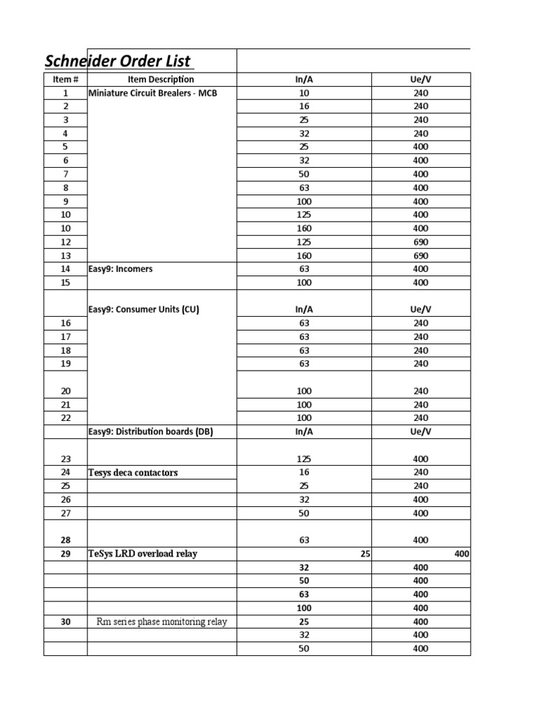 Schinider list products pdf alternating current power supply