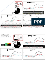 Grafik Ulee Lheue Angleb 2024