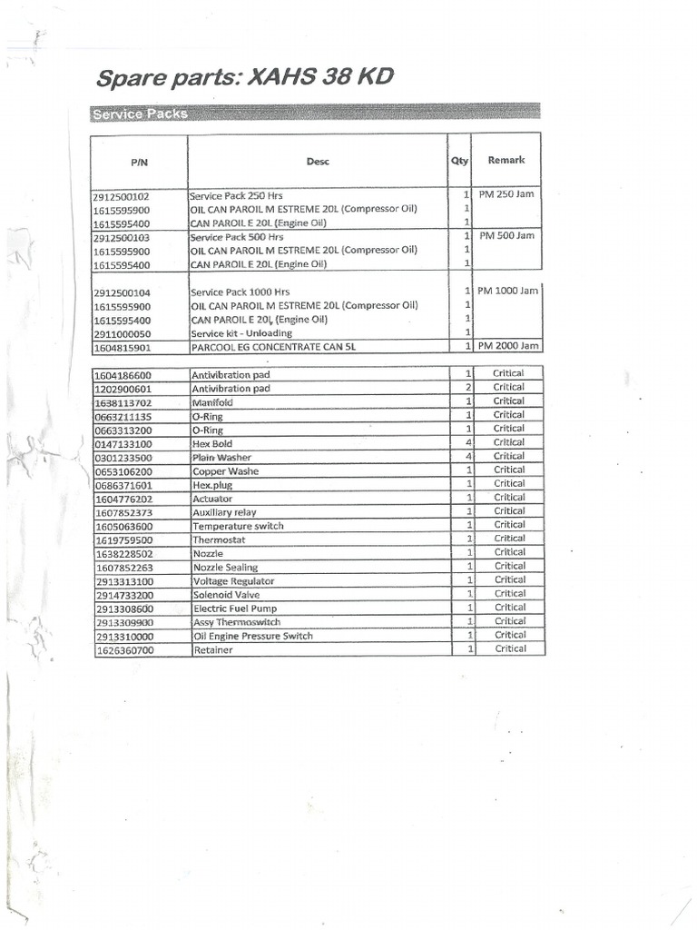Atlas Copco Manual Book | PDF
