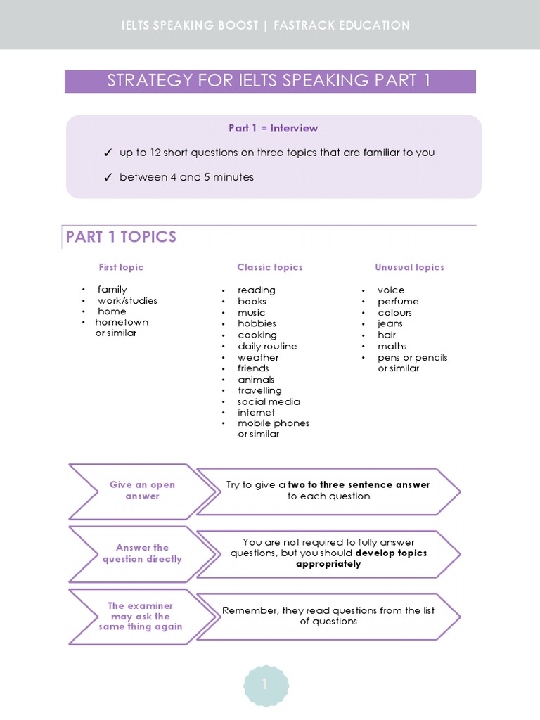 Ielts Speaking Part 1 Strategy Guide Pdf Language Arts Discipline