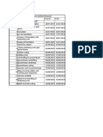 Work Schedule Cum Method Statement