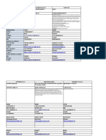 Kijev 2017 - Lista Sudionika - 0