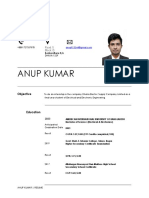 Anup CV