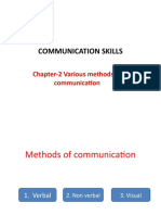 CH-2 Various Methods of Communication