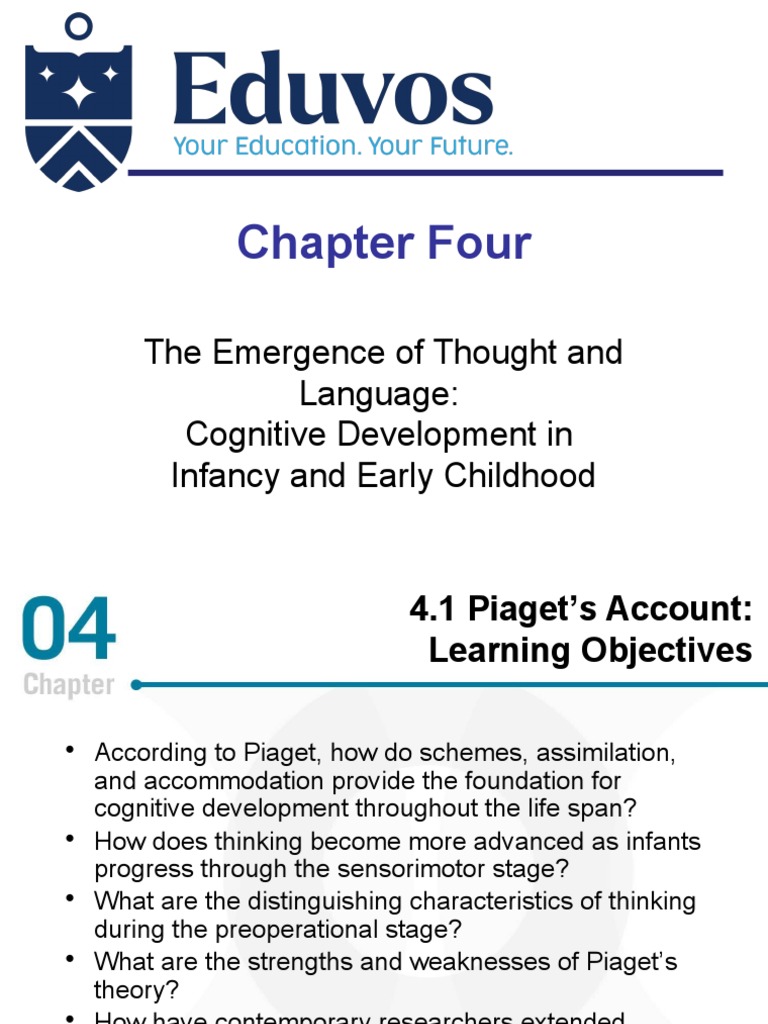 002 Wk02 The Emergence of Thought and Language Chapter 4 PDF Cognitive Development Classical Conditioning