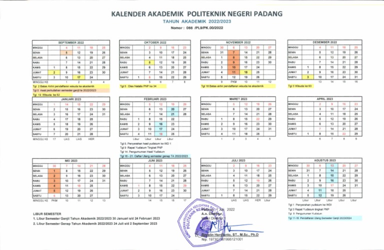 Kalender Akademi | PDF