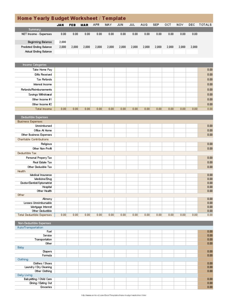 Household Yearly Budget Template Excel PDF Deductible Expense