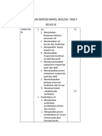 PEMETAAN Materi BIOLOGI Fase F (kelasXI)