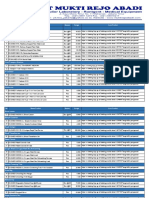 Price List Produk 2022