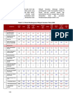 08.24 170623 Rancangan Akhir RPJPN 2025 2045-153