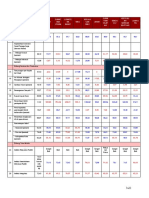 08.24 170623 Rancangan Akhir RPJPN 2025 2045-154