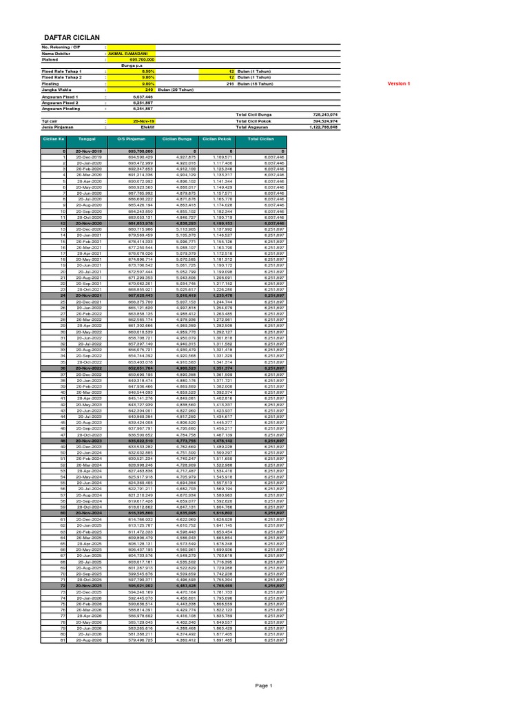 SIMULASI ANGSURAN KPR UOB Tenor 20 Tahun PDF