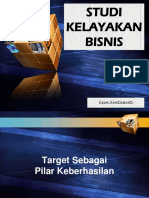 Analisis Kelayakan Usaha