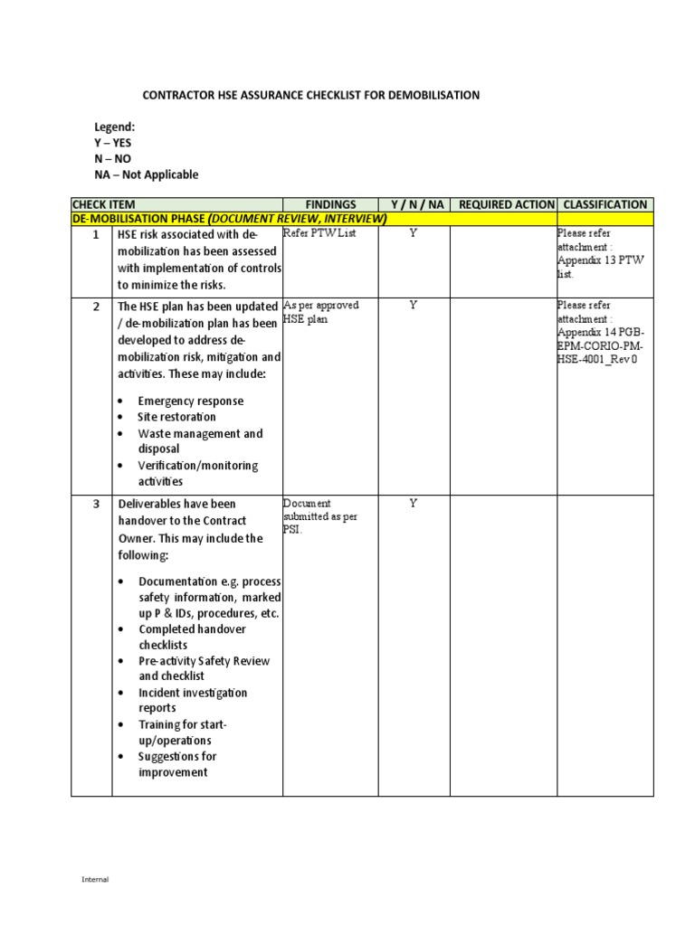 Contractor HSE Demobilization Checklist | PDF | Business