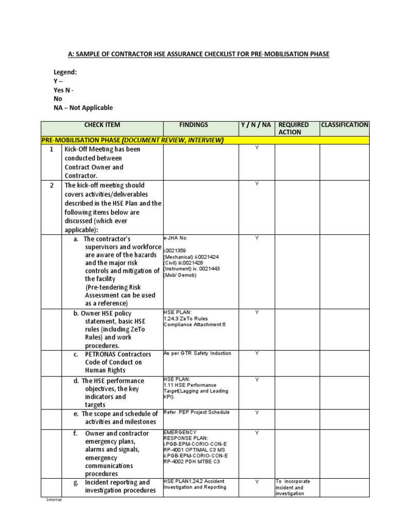 Pre-Mobilisation Assurance Checklist Backup | PDF | Safety