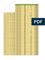 Golf Hills Phase 1 Updated Inventory - 16-07-2023