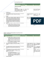 Appendix A - Compliance and Monitoring Schedule