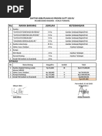 Standar APD K3 dan Spesifikasinya | PDF