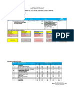 Penilaian Hasil Presentase Geo Kelas Xi TP.2022-2023