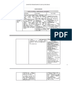 Calcul de L Impôts BIC