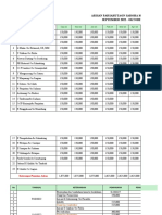 Laporan Keuangan Arisan Modernland 13 JUNI 2023