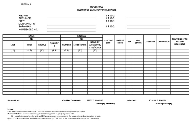 RBI Form B: Barangay Inhabitants Record | PDF