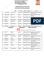 AG APEGEF Liste Participants Sagbado
