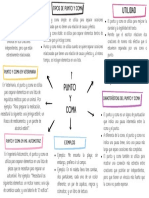 Mapa Conceptual 2 Punto y Coma