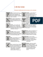 El Significado de Las Runas - Compress