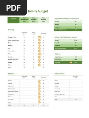 Family budget planner