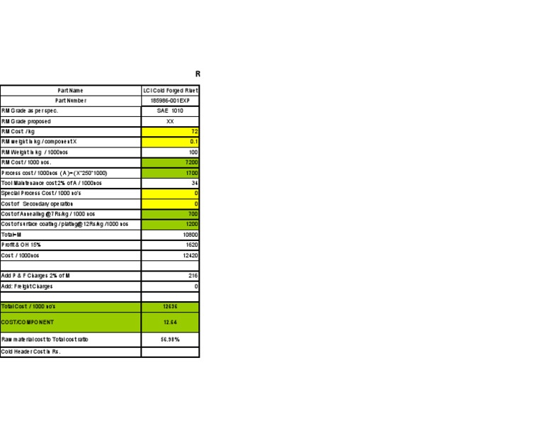 96.rivet Cost Estimation Template PDF