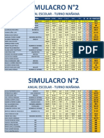 Simulacro N°2 Anual Escolar Turno M