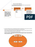 Evaluación Unidad 1