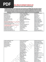 Gwu Senate List For Nysc