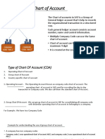 Sap Chart of Account