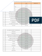 Rundown Acara 3 Juni - 102804