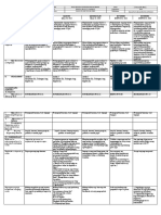 Q4 Esp DLL Week 5